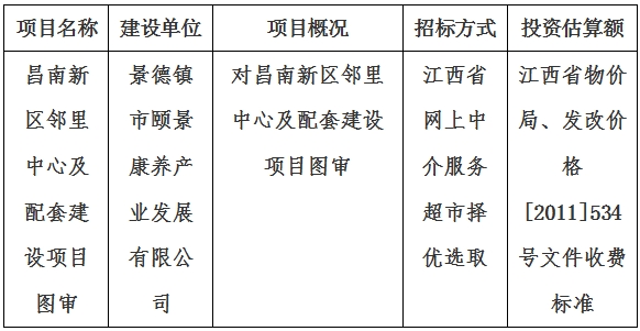 昌南新區(qū)鄰里中心及配套建設(shè)項(xiàng)目圖審計劃公告