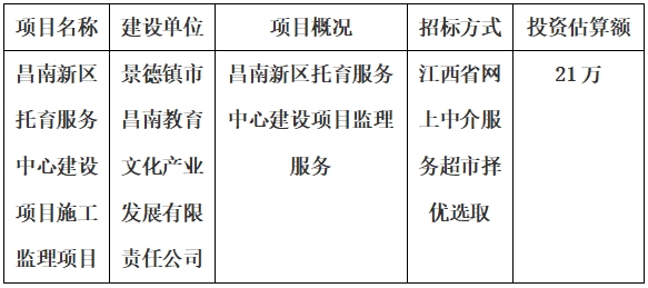 昌南新區(qū)托育服務中心建設(shè)項目施工監(jiān)理項目計劃公告