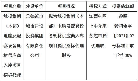 城投集團(tuán)（本部）電腦及配套設(shè)備耗材供應(yīng)商入庫(kù)項(xiàng)目招標(biāo)代理計(jì)劃公告