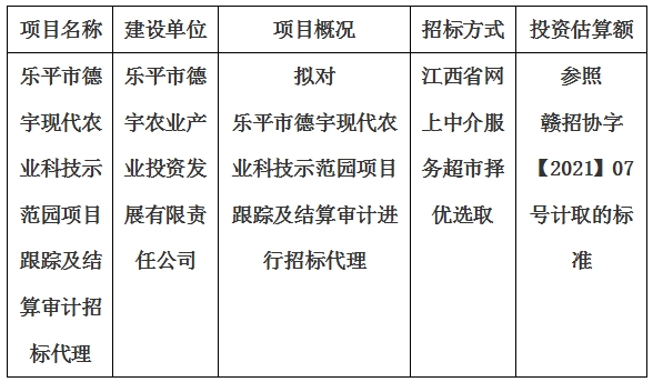 樂平市德宇現(xiàn)代農(nóng)業(yè)科技示范園項(xiàng)目跟蹤及結(jié)算審計招標(biāo)代理計劃公告