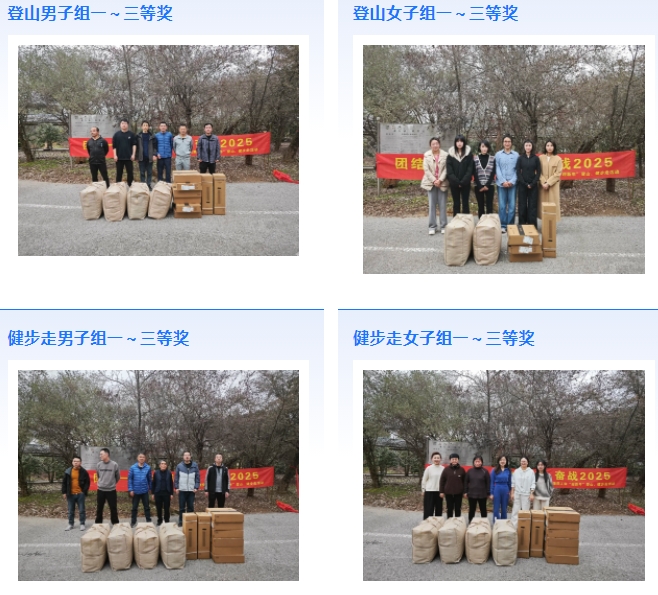 市城投集團(tuán)開展“團(tuán)結(jié)一心 拼搏進(jìn)取 奮戰(zhàn)2025”迎新年登山、健步走活動